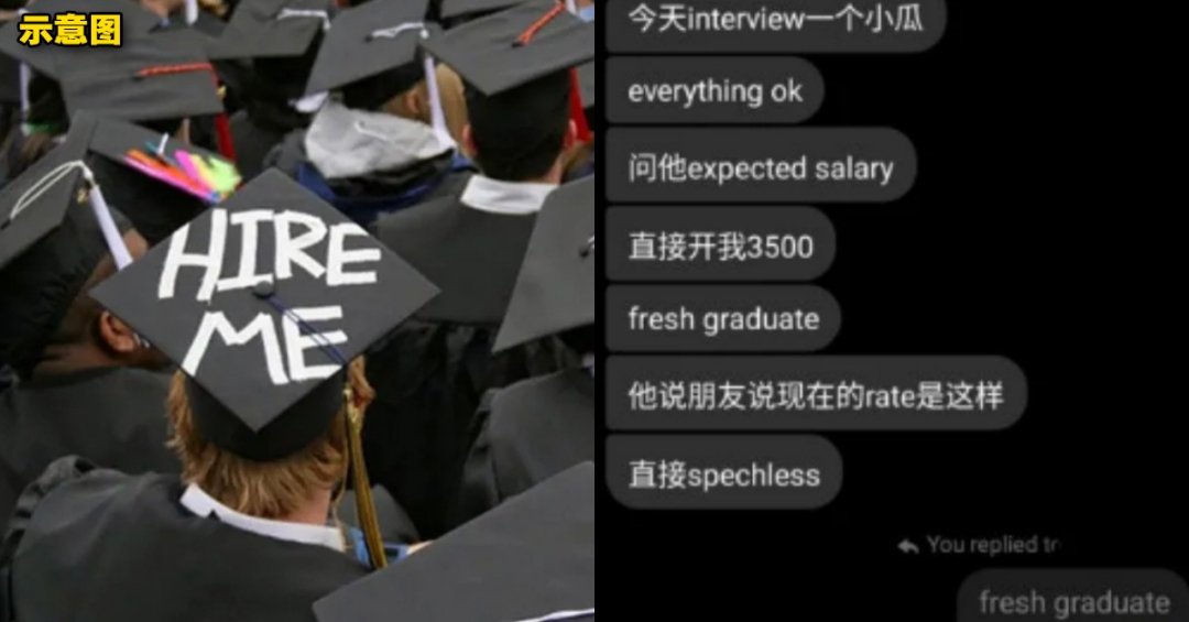 Diploma毕业生的起薪应该给多少？应届毕业生要求“薪资RM3500”惹议！网民嘲讽：梦里什么都有！