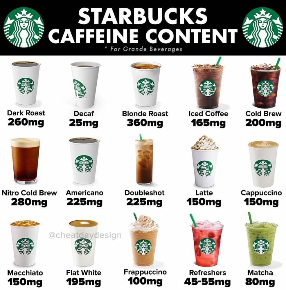 Starbucks TTN 