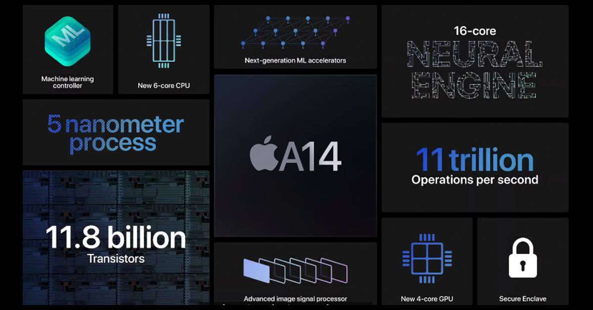 全球首发5nm芯片！苹果A14 Bionic Chip到底有多强？和iPhone 12的芯片有何差别？