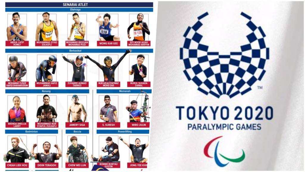 Ranking paralimpik tokyo 2020