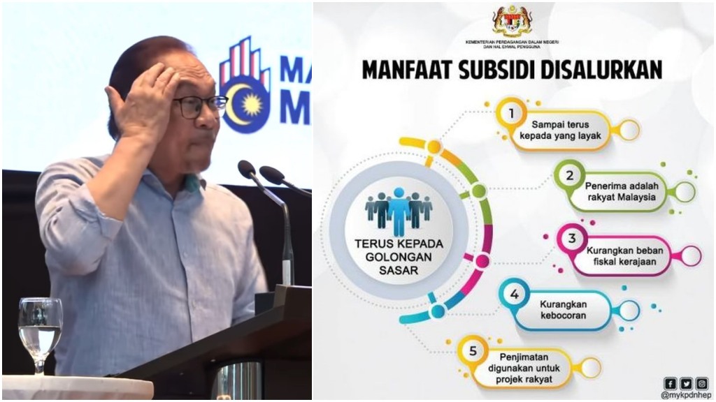 Video| Membetulkan Ketempangan Sistem Subsidi! Yang Susah Terus Dibantu ...